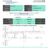 Sermorelin 10 mg