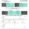 Sermorelin 10 mg