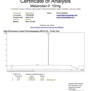 Melanotan 2 (MT2) 10 mg