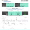 CJC-1295 5 mg (No DAC)