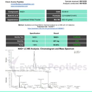 NAD+ 1000 mg