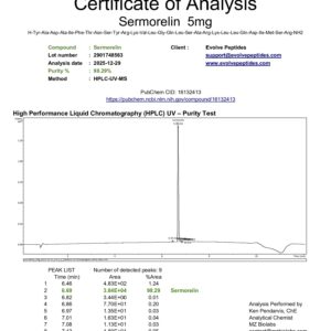 Sermorelin 5 mg