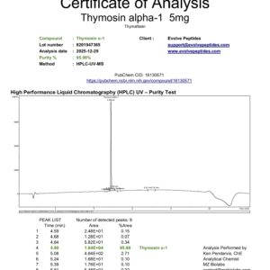 Thymosin Alpha-1 5 mg