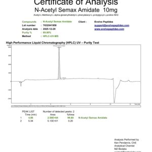 N-Acetyl Semax Amidate 10 mg