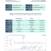 Cagrilintide 5 mg