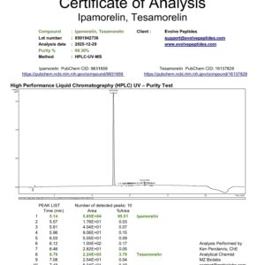 Ipamorelin Blend 5+5 mg