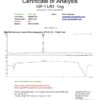 IGF-1 LR3 1 mg