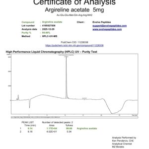 Argireline 5 mg